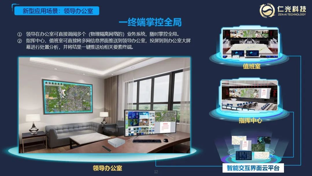 界面互聯4.jpg