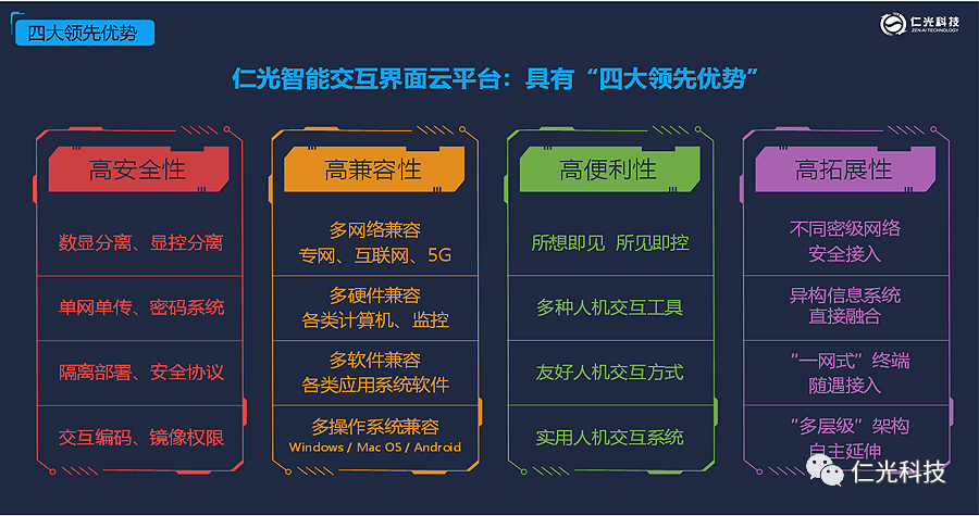 四大優勢2.png