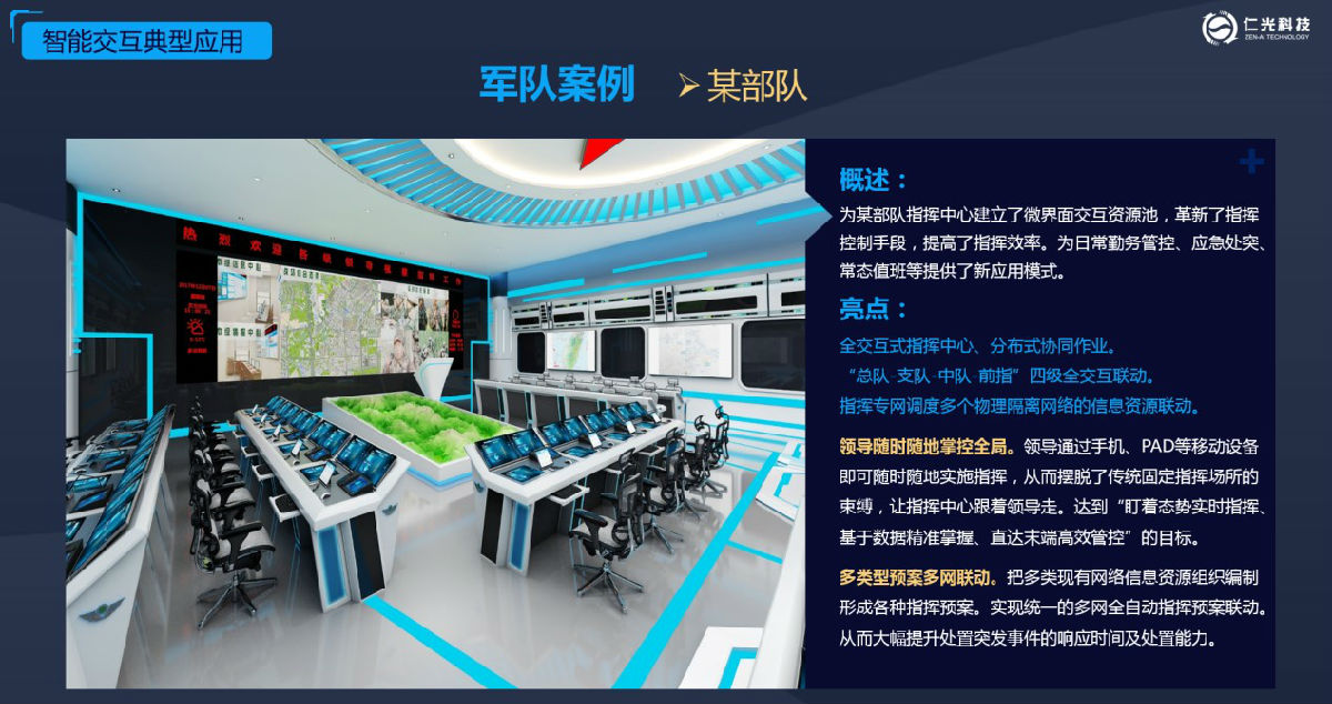 軍隊案例2.jpg